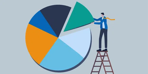 Intacct Allocations - MicroAccounting