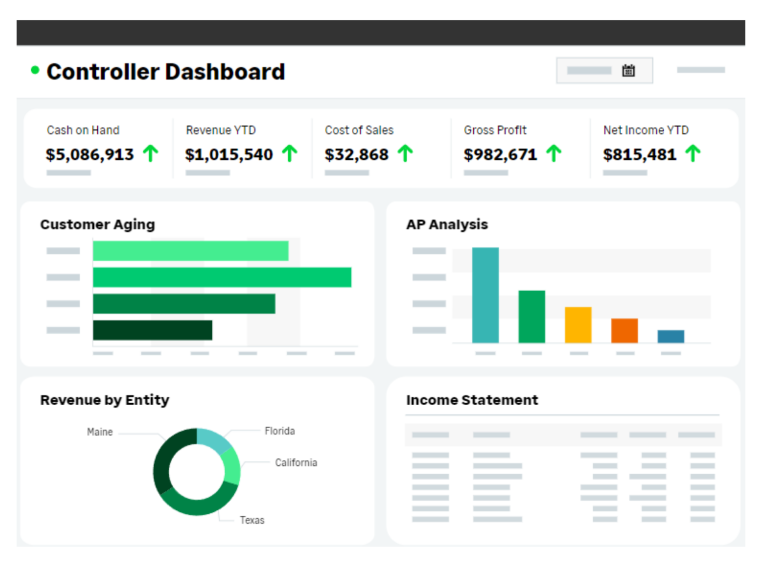 Sage Intacct Reporting Tools — A Window into Your Operation