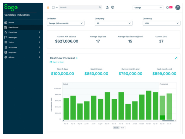 Sage AR Dashboard